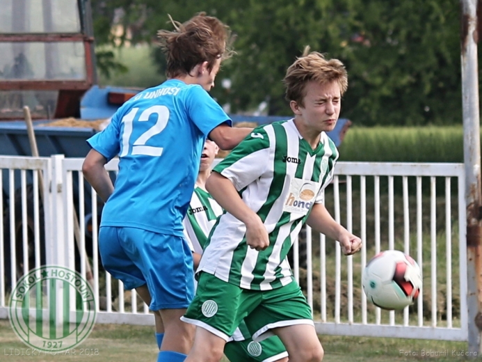 Lidický pohár 2018 (U15)