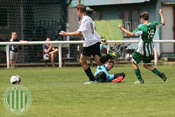 Lidický pohár 2018 (U15) Lidický pohár 2018 (U15)