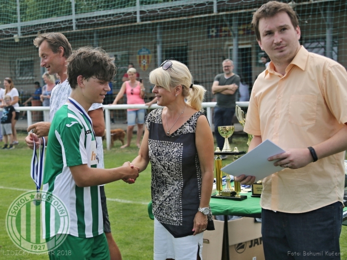 Lidický pohár 2018 (U15)