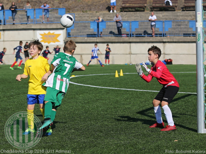 Ondrášovka Cup 2018 - U11