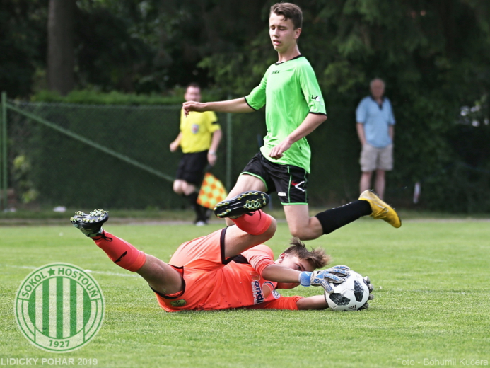 Lidický pohár 2019 Lidický pohár 2019