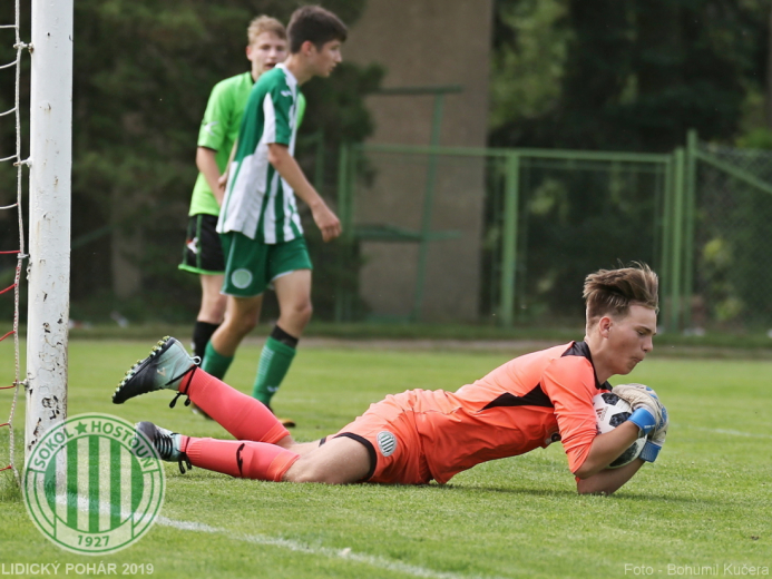 Lidický pohár 2019 Lidický pohár 2019
